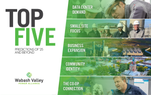 Collage for Top Five Economic Development Predictions of 2025