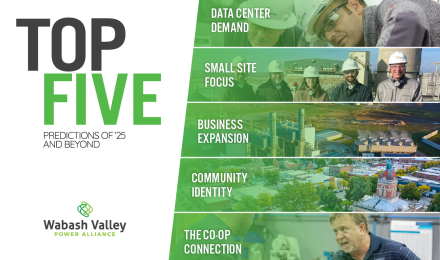 Collage for Top Five Economic Development Predictions of 2025